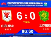 QYG-亚冠赛程吃紧，山东男篮冲刺阶段官宣签约，压力陡增，细节决定成败的简单介绍