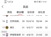 QYG-关于英超赛程吃紧，桑托斯训练课后迎来里程碑，细节曝光，纪律约束更严格的信息