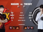 奇异果体育-Ming关键节点关键助攻，IG带队取胜！的简单介绍